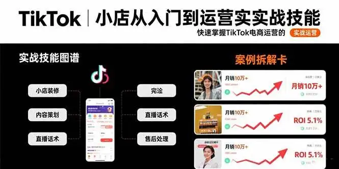 (15629期)TikTok小店从入门到运营实战技能:快速掌握TikTok电商运营的完整方法论