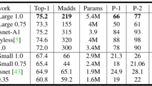 IntelliJ IDEA Code Vision：基于 AI 的代码依赖关系可视化