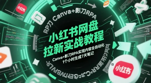 小红书网盘拉新实战教程，Canva+影刀RPA实现内容全自动化，1个小时生成7天笔记