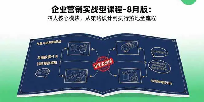 （15823期）企业营销实战型课程-8月版：四大核心模块，从策略设计到执行落地全流程