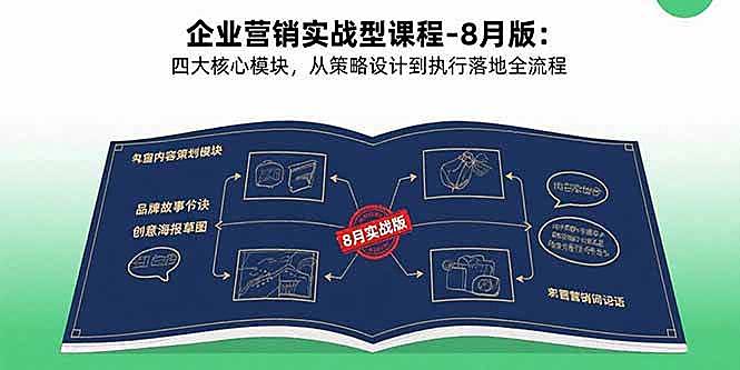 （15823期）企业营销实战型课程-8月版：四大核心模块，从策略设计到执行落地全流程