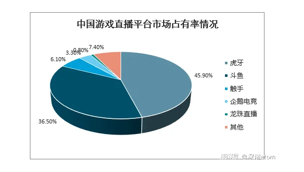 如何在 Linux 下使用 Sendmail 发送邮件脚本