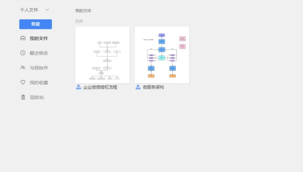 linux命令行网页