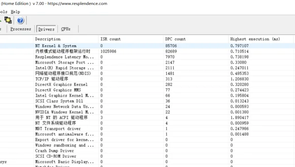 怎么查看占windows10cpu的程序