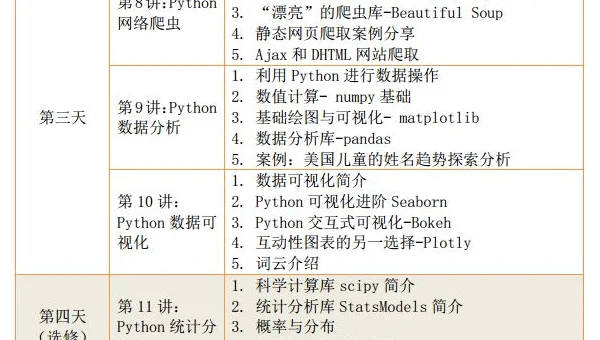 Python 协程学习的原理与使用