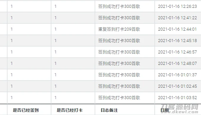Emlog网易云音乐播放器插件 PoiMusic