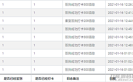Emlog网易云音乐播放器插件 PoiMusic