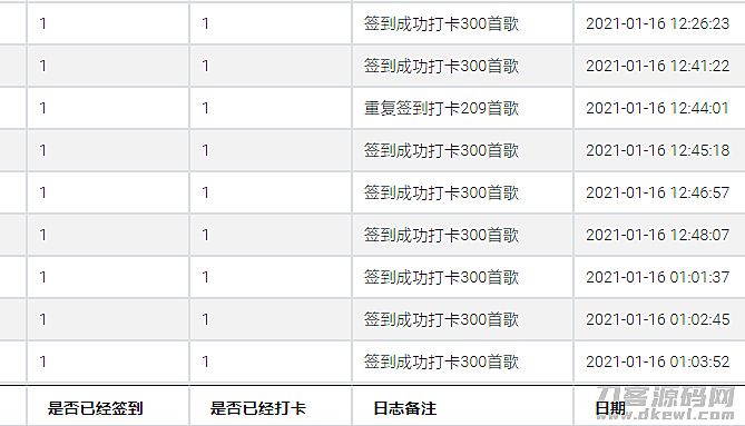 Emlog网易云音乐播放器插件 PoiMusic