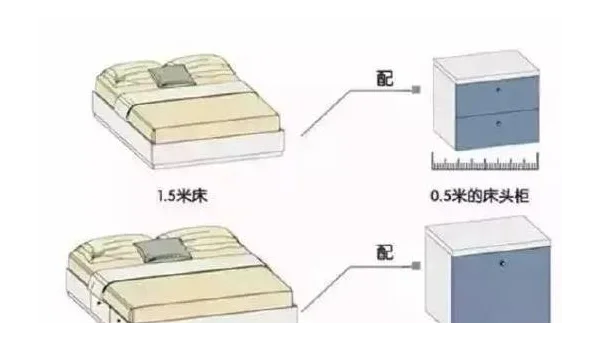 前端 CSS 布局学习：Flexbox 和 Grid 高级布局技巧