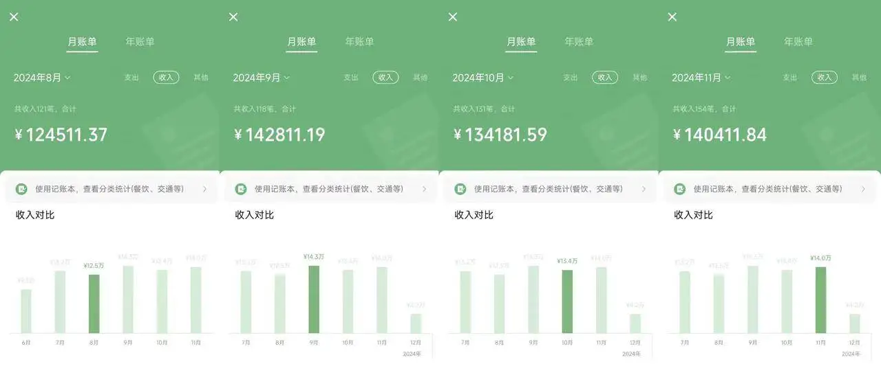 （13662期）2025年普通人如何通过“知识付费”卖项目年入“百万”镰刀训练营超级IP…