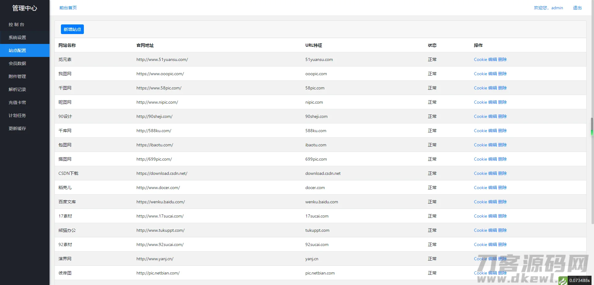 Thinkphp内核素材解析源码 支持20多家素材站 后台版 内附详细安装教程