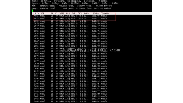 Linux 中如何查看系统日志并排查问题