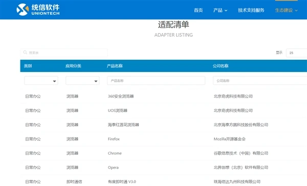 windows安全浏览器用什么软件