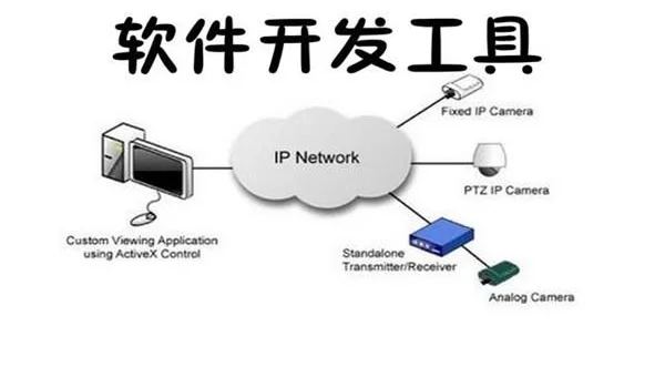 编程工具的量子计算开发工具与资源