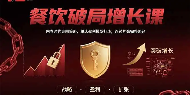 （15541期）餐饮破局增长课：内卷时代突围策略，单店盈利模型打造，连锁扩张完整路径