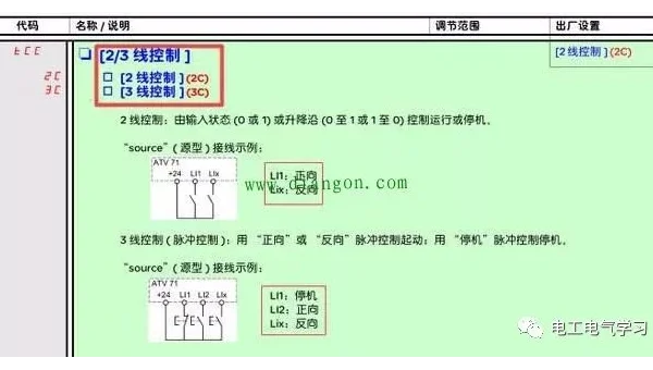 Java 数据库连接池优化技巧：调整连接池参数