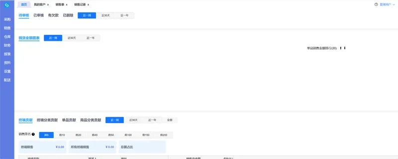 VUE3开源在线快品进销存管理系统源码