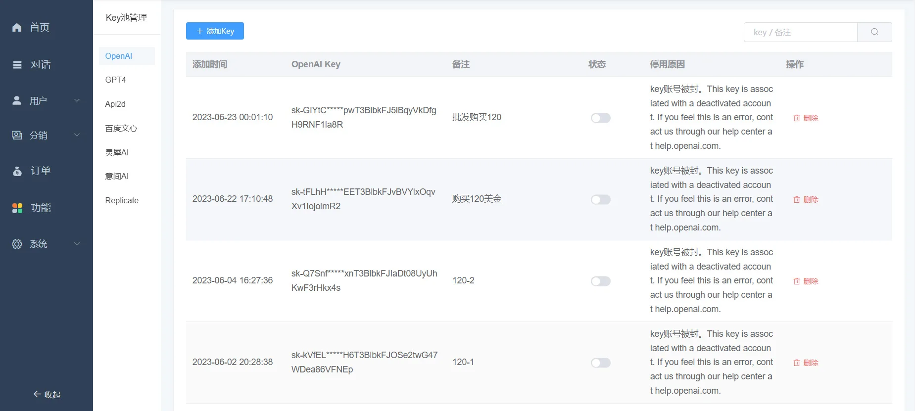 2023新版ChatGPT付费创作系统V2.1.0独立版 WEB端+H5端+小程序端