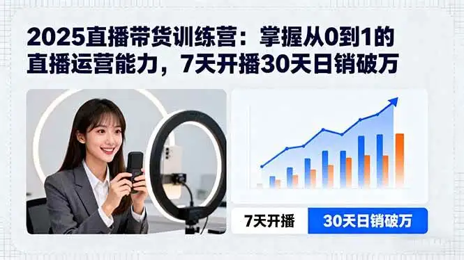 (15989期)2025直播带货训练营:掌握从0到1的直播运营能力,7天开播30天日销破万