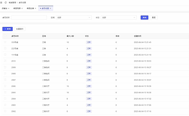 多商户SaaS版扫码点餐系统 开源