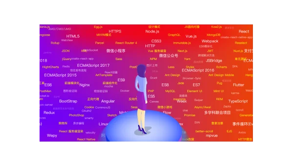 编程工具的未来发展趋势与展望