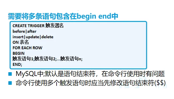 数据库编程学习的视图与存储过程