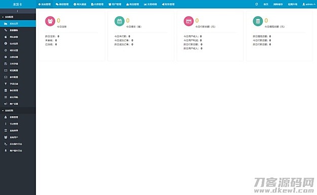 PHP多功能自动发卡平台源码带手机版 带多套商户模板