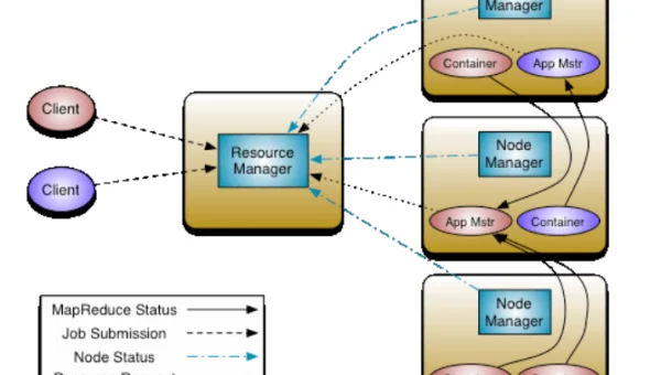 Unreal Engine Niagara 流体与物理交互：粒子碰撞触发刚体运动