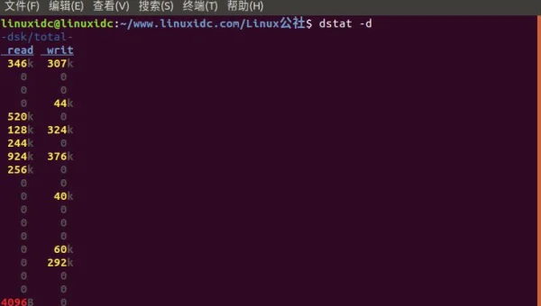 linux命令查看手机