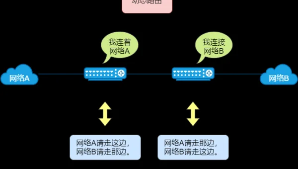 物联网边缘计算：Lightly IDE 与嵌入式设备通信协议适配