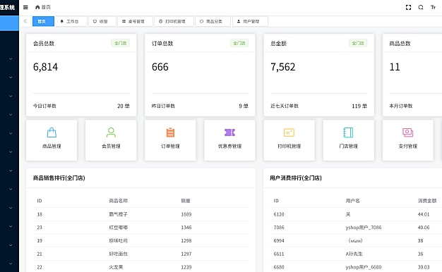 扫码点餐小程序 意象桌面扫码点餐小程序系统