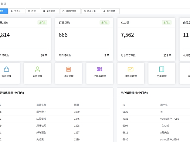 扫码点餐小程序 意象桌面扫码点餐小程序系统