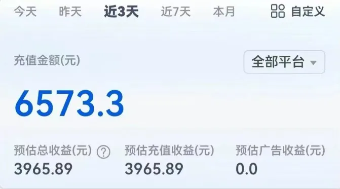 短剧新赛道—动漫短剧玩法，目前红利期月收益轻松达到6000+