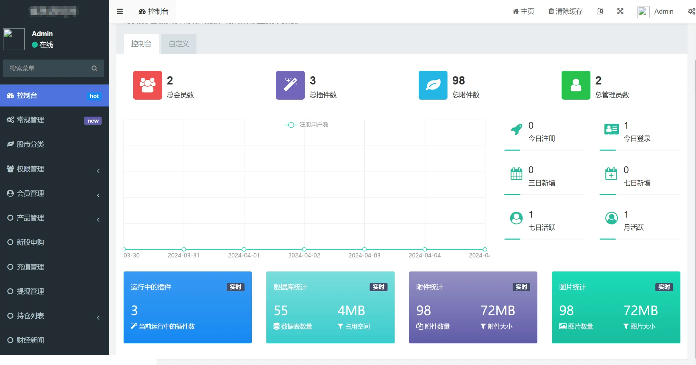台股申购平台系统源码 带前端uniapp源码