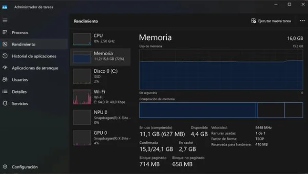 Windows 11 游戏模式 vs Linux 游戏性能对比
