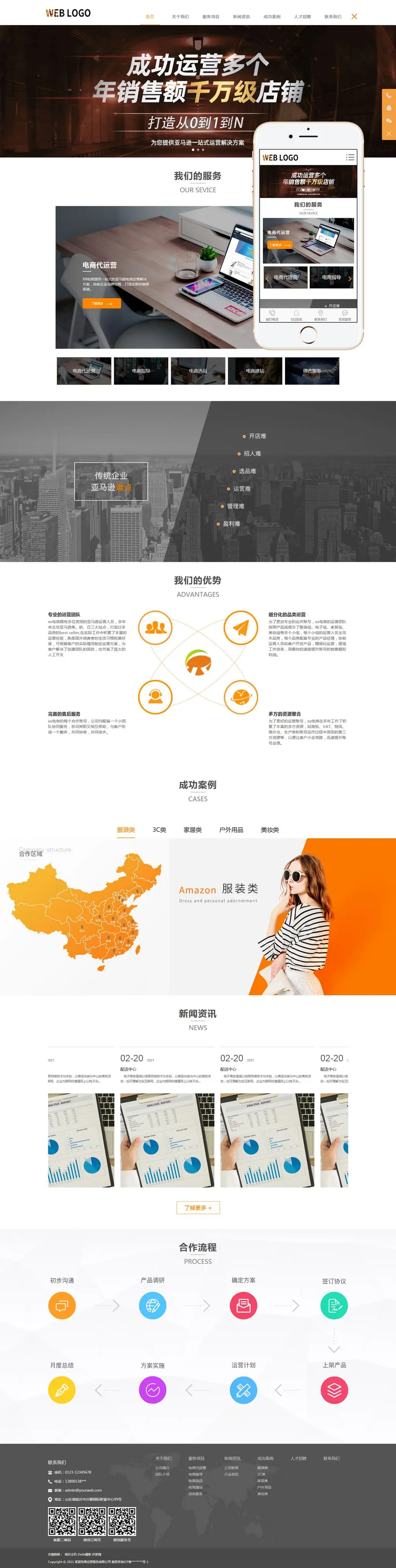 响应式亚马孙店铺代运营企业织梦网站模板