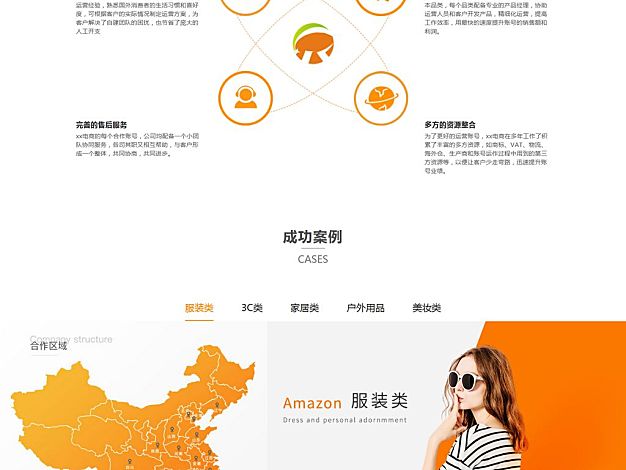 响应式亚马孙店铺代运营企业织梦网站模板