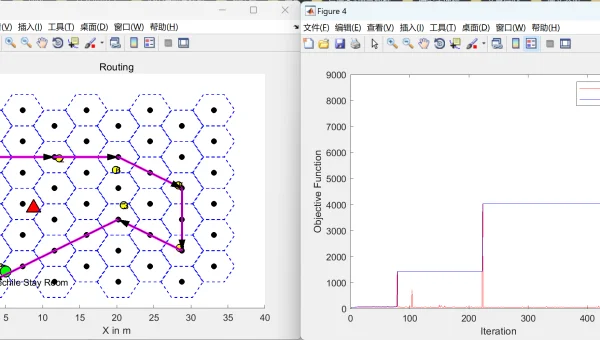 Python 代码可读性优化技巧：使用有意义的变量名和注释
